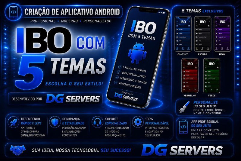 IBO 5 TEMAS