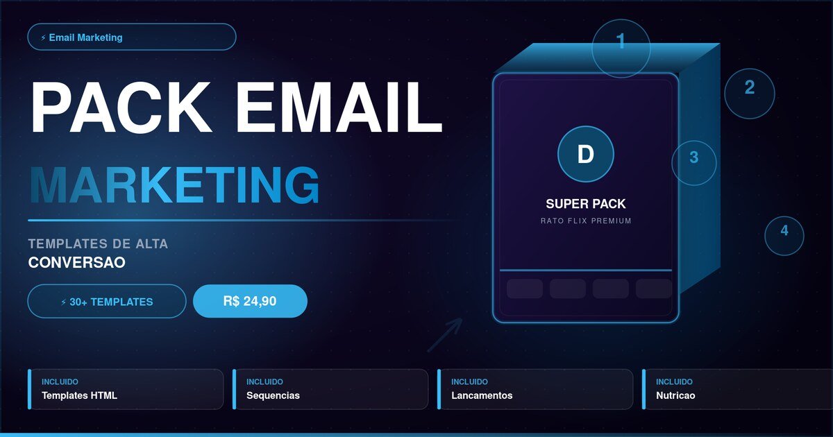 Pack Email Marketing Completo